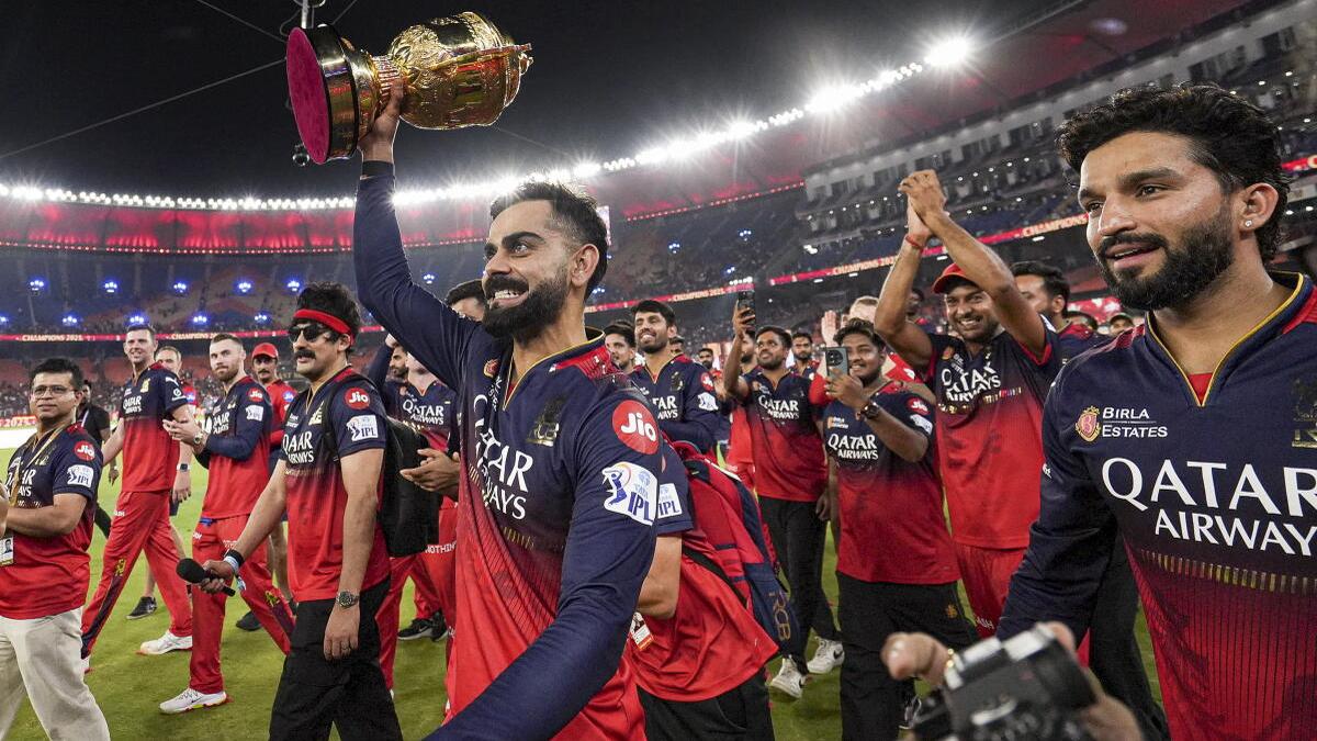 RCB Team Preview IPL 2026: Full Squad Breakdown, Stats & Season Outlook